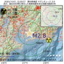 【 再感染 】気づかれないだけで稀ではない。