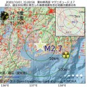 【 再感染 】気づかれないだけで稀ではない。