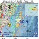 ★【 女性の自殺 】 ７４％ 増加★