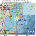 ★【 女性の自殺 】 ７４％ 増加★