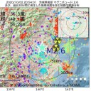 【 トランプ大統領 コロナ陽性 】／米国の感染者：7,278,384人（死者207,808人）／【マドリード】再封鎖／