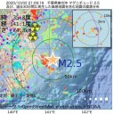 鼻からのコロナ検査で脳髄液漏出。／モデルナのワクチンは高齢者でも良好な免疫応答を誘導。