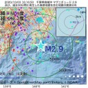 【 コロナで 親を失う。】／ ＳＯＳ を覆い隠すもの。