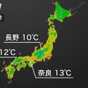 熱帯低気圧が台風第14号になりました。　（＋夜間作業ｙ画像追加）