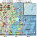 こんなに貸したら老後の生活が確実に破綻する。　（＋夜間作業）