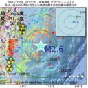 こんなに貸したら老後の生活が確実に破綻する。　（＋夜間作業）