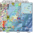 こんなに貸したら老後の生活が確実に破綻する。　（＋夜間作業）