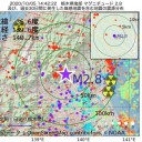 後遺症らしき、倦怠感、臭覚異常が治らないらしい。　（＋夜間作業）