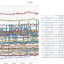 （定例）【 １４年 】日記。　（★ 作業 遅延が再発中 ！ … ０６：０２ ）