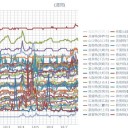 （定例）【 １４年 】日記。　（★ 作業 遅延が再発中 ！ … ０６：０２ ）