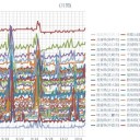 （定例）【 １４年 】日記。　（★ 作業 遅延が再発中 ！ … ０６：０２ ）