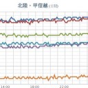 【M4.1】SEA OF JAPAN《 382.3 km 》。　（＋とりあえ図）