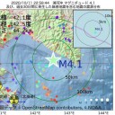 やってなかった、PCR検査。／日本学術会議に廃止論が浮上。