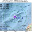 【 嗅球と延髄 】