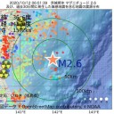 （とりあえ図）　２