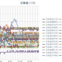 楽譜が書けないので皆さんにお伝えできなくて残念です…☆