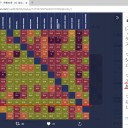 オムナス等の３枚がスタン禁止・・・ということは！？