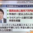 つきななまんえんでせいかつ・・・