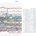 （定例）【 １４年 】日記。　（★ 作業 前倒し中 ０５：４３ ）