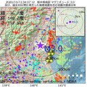 回復の兆しが見えてきた。　＋（とりあえ図＠１５未明）