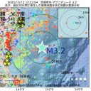 10月14日の日記