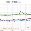 （とりあえ図）