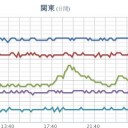 （とりあえ図）