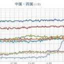 【M4.5】鳥島近海 深さ《 458.6 km 》