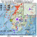 ★数か月以内に来る【大混乱】★／感染防止効果は期待できないと専門家が指摘。　　（補遺＠１６未明）