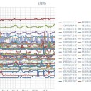 （定例）【 １４年 】日記。　（★ 作業 … 再開 が！ ０５：５５！ ）ｗｗｗ