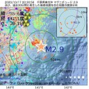 ★★★【 スペイン ０．２３ μ 】★★★／★★【 リトアニア ０．１４ μ 】★★／1日40万人ぐらい感染者が出ている。