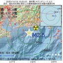 飲食しながら歌うと…14倍！！