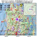 【 資金繰りが 破綻 】／ローンが払えなくなった人／かろうじて生きているだけ？／★【無期限】活動停止★