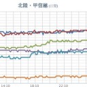 （とりあえ図）＋（補遺＠２２午後）