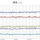 （とりあえ図）＋（補遺＠２２午後）