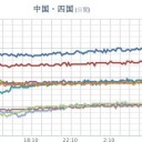 （作業厨）＋（画像追加＠２２朝）＋（補遺＠２２午後）