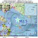 小宇宙を燃やして全集中の呼吸だ……