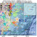 小宇宙を燃やして全集中の呼吸だ……