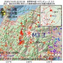 ★★★【 スペイン ０．２６ μ 】★★★／★★【 リトアニア ０．１３ μ 】★★／【 アイルランド】（⇒ ロックダウンへ ）★　（補遺＋画像追加＠２２夜）