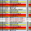 10月末～11月の大会情報