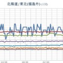 （とりあえ図）＋（補遺＠２２午後）
