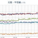 （とりあえ図）＋（補遺＠２２午後）
