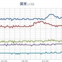 （とりあえ図）＋（補遺＠２２午後）