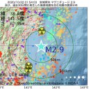 『 手取り １０万円 』　（作業厨）