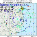 『 手取り １０万円 』　（作業厨）