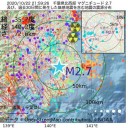 「GoTo事務局で日当 ７ 万円」／一般の人への休業補償等が充分なら誰も文句は言うまいよ。／米国は空前の一戸建て住宅ブーム。　（作業厨）＋（補遺＠午後）