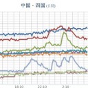 【M4.1】伊勢湾 深さ《 360.1 km 》／★【 更新停止が継続中 】★