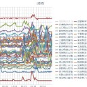 （定例）【 １４年 】日記。　（★ 作業 前倒し 中 … ０５：４４ ☆）