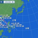 （とりあえ図）