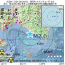 【 Ｍ ５ 級 】（多発）／【 アラスカ 】（継続中）／高速太陽風が到来し、530km/秒に高まっています。